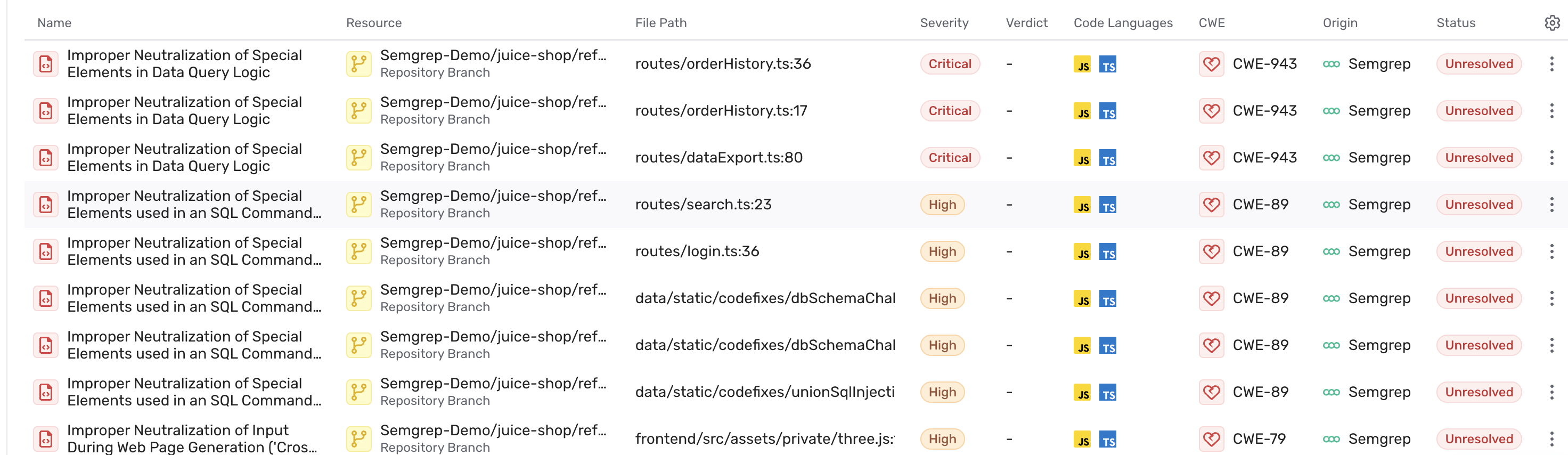 A list of Semgrep findings in Wiz